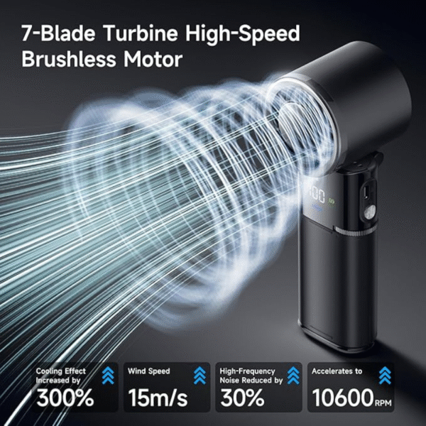 Portable Handheld Turbo Fan with Ice Cooling, 6000mAh Rechargeable Personal Fan - Image 3