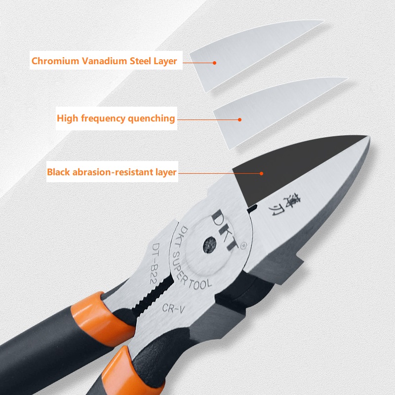 Diagonal Cutting Pliers, CR-V Chromium Vanadium Steel, Thin-Edge Blade, Anti-Slip PVC Handle - 3/Pack - Image 4